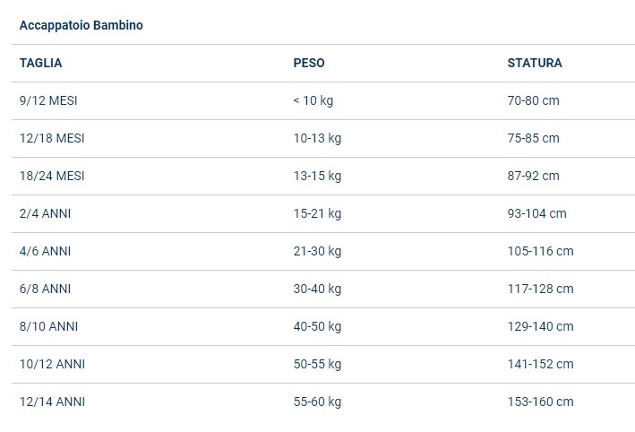 tabella misure bimbi caleffi