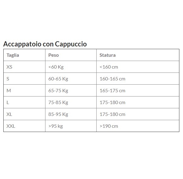 TRUSSARDI TABELLA TAGLIE