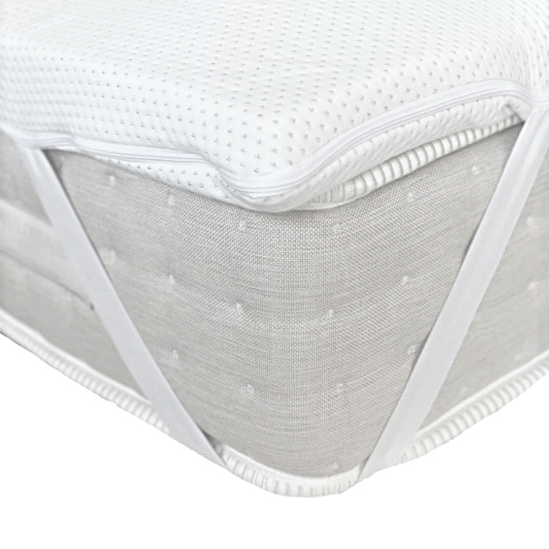 Topper memory foam: caratteristiche, prezzi e offerte